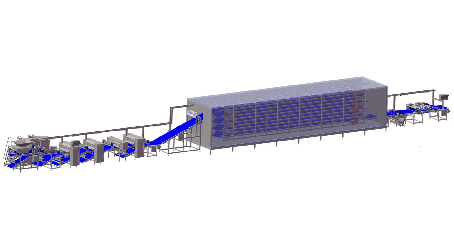 pita forming line